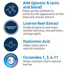 CeraVe Skin Renewing Nightly Exfoliating Treatment Glycolic Acid Face Serum 1.7 fl oz